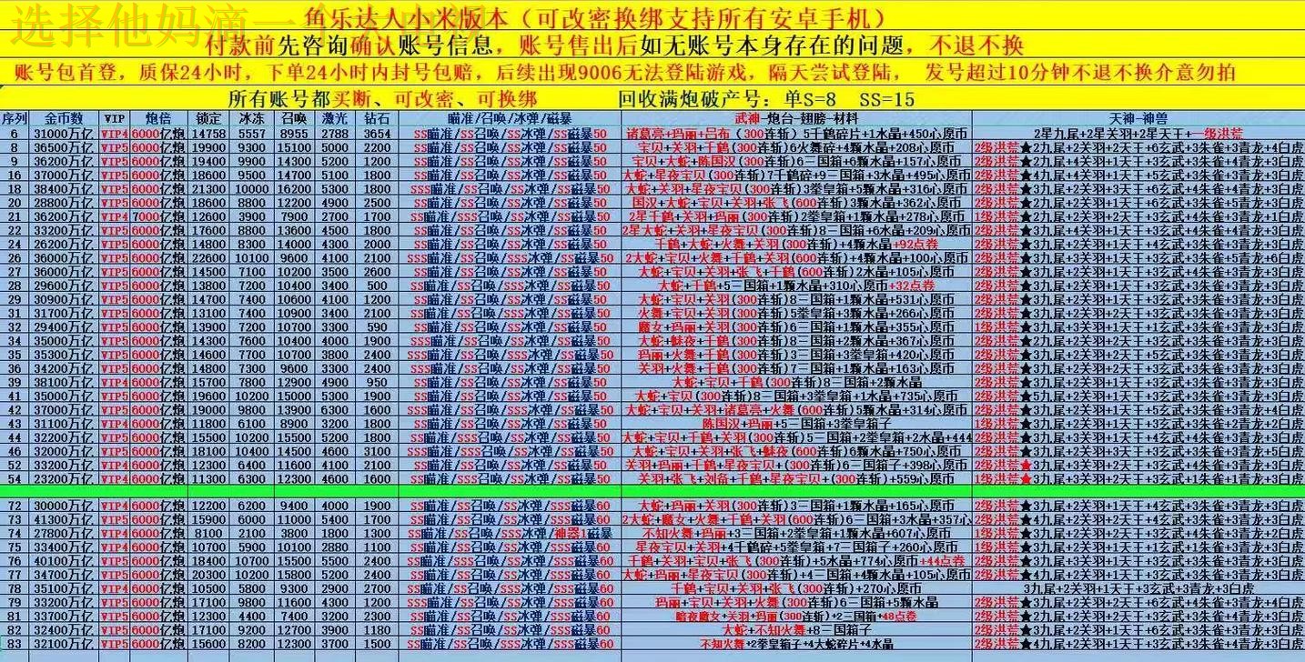 乐鱼娱乐登录链接：全方位使用指南