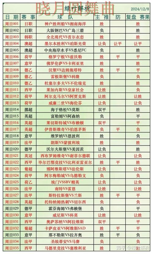 世界杯投注入口胜平负玩法怎么研究详细解析 世界杯投注入口胜平负玩法怎么研究详细解析