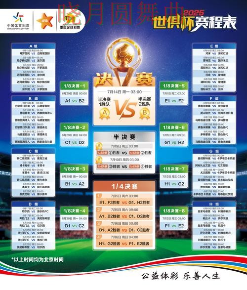 世界杯投注赛事分析逻辑分享 看完少走很多弯路