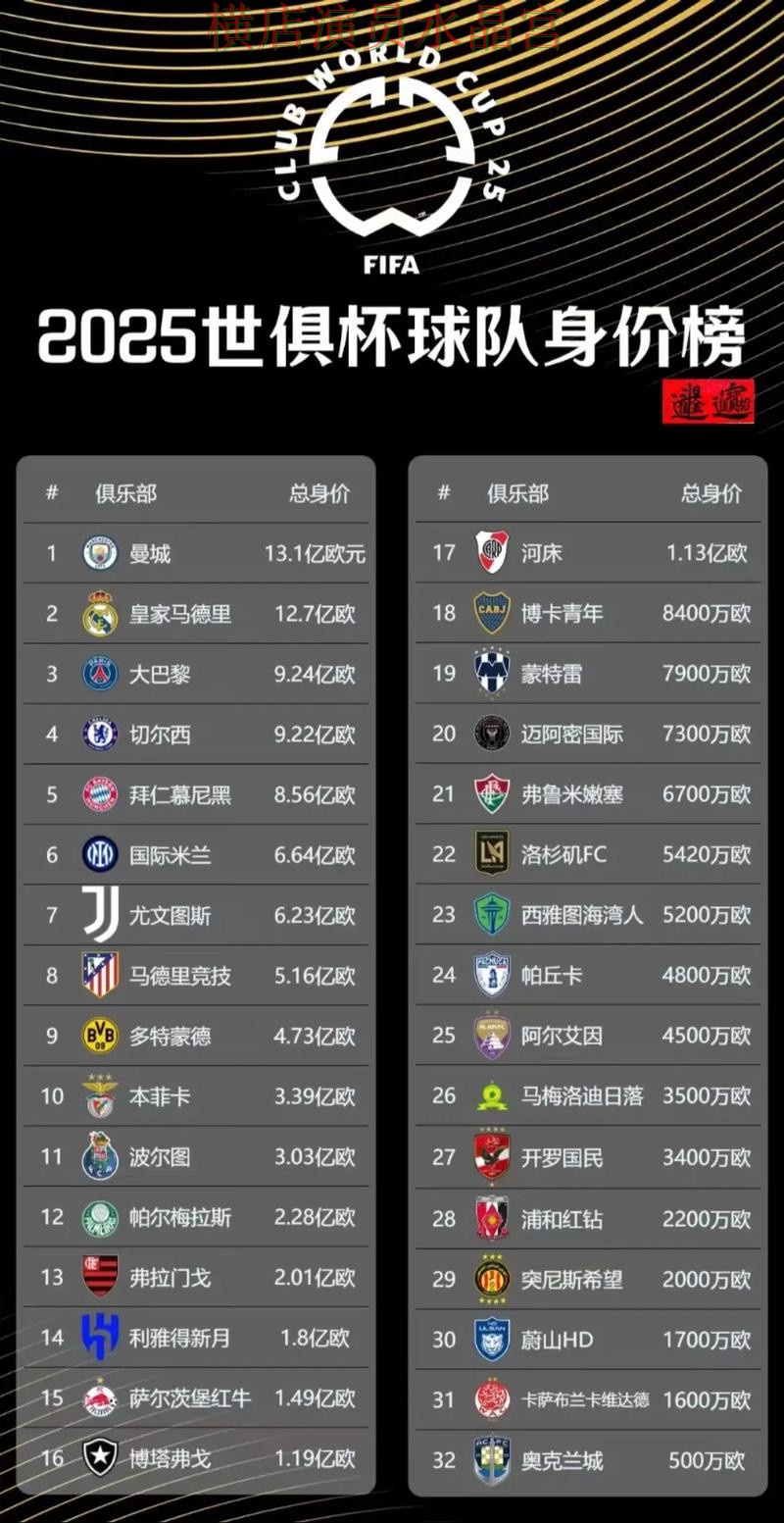 世界杯投注官网推荐排行是否值得参考 世界杯投注官网推荐排行是否值得参考